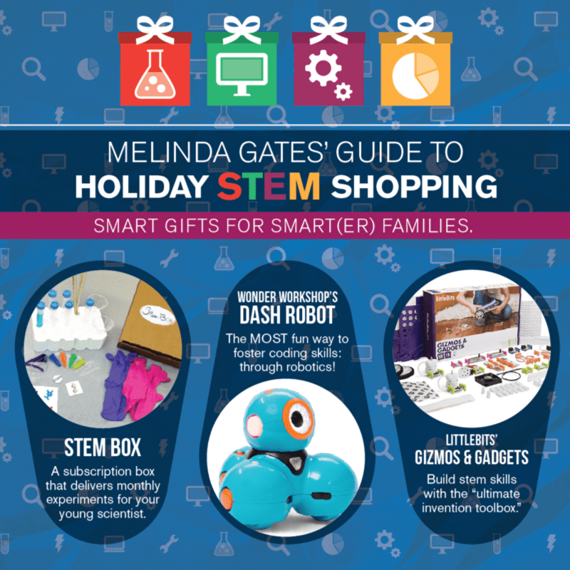 Melinda Gates' holiday shopping guide