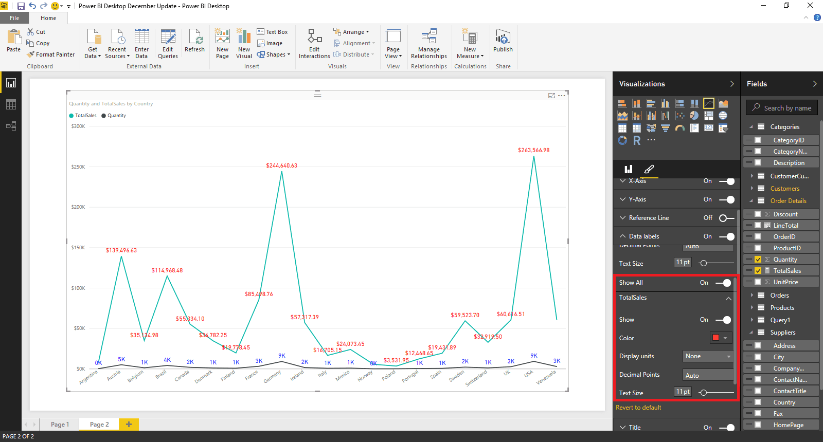 Power bi диаграмма с группировкой