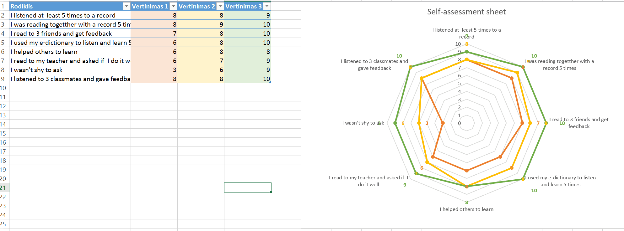 OneNote-Class-Notebook-as-an-e-Portfolio-9