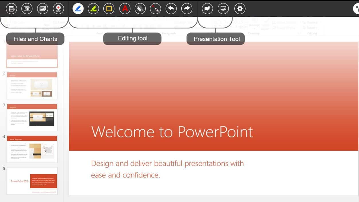 A look at annotating PowerPoint presentations on Splashtop