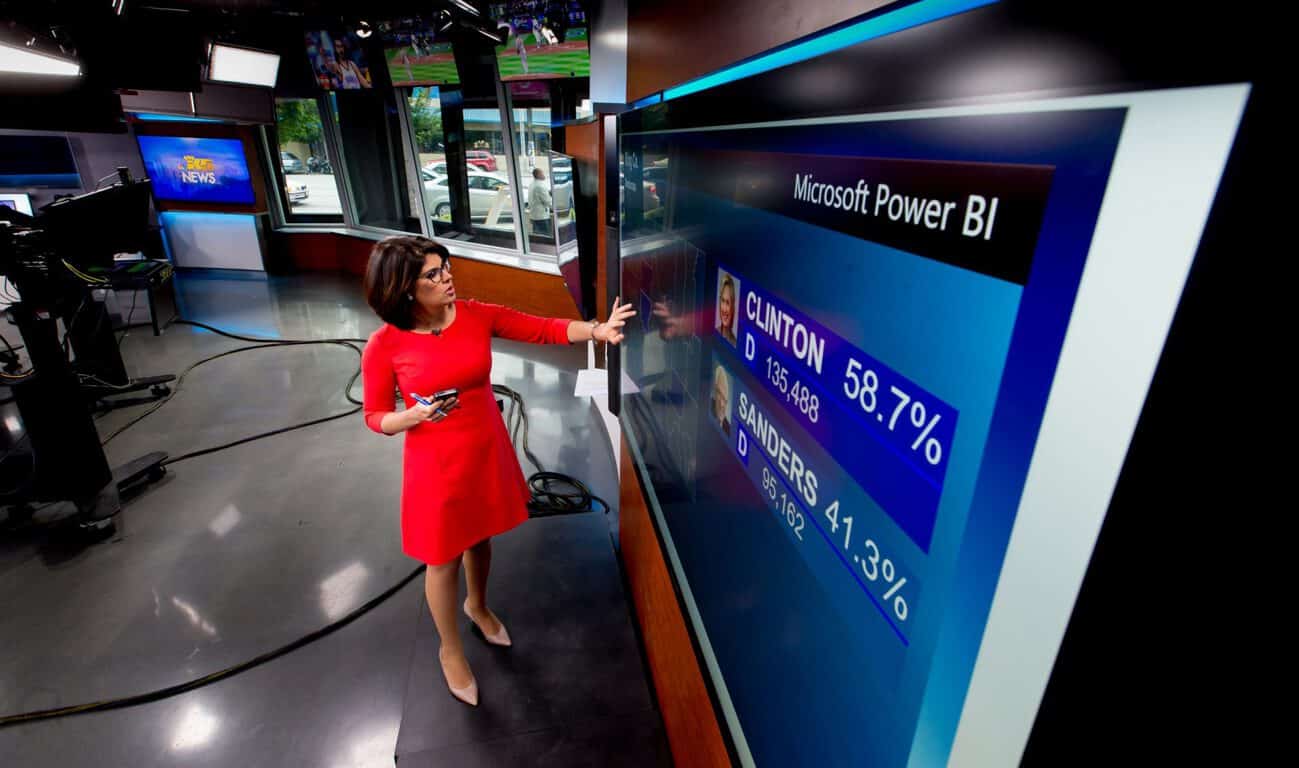 KING 5, Power BI, Surface Hub