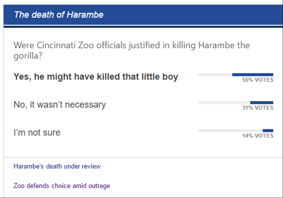 harambe