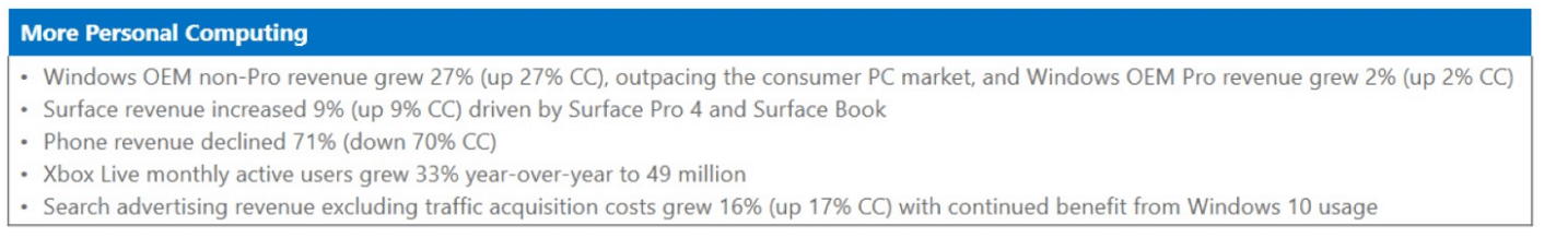 More personal computing