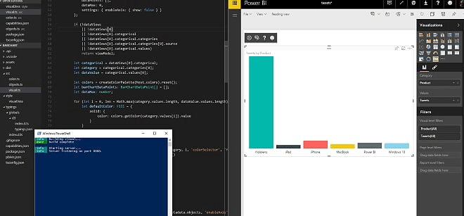 Power BI custom visualization