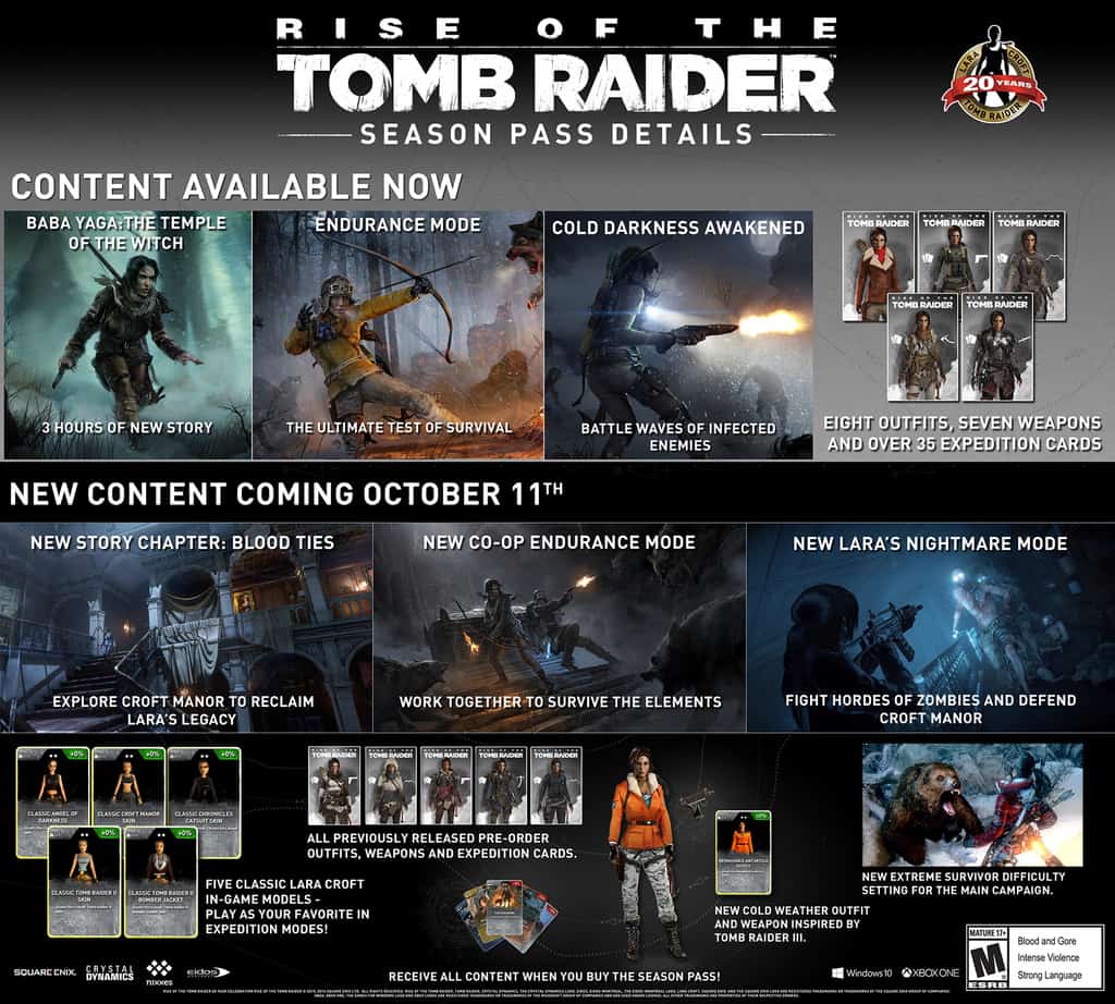 All the content included in the Rise of the Tomb Raider Season Pass.