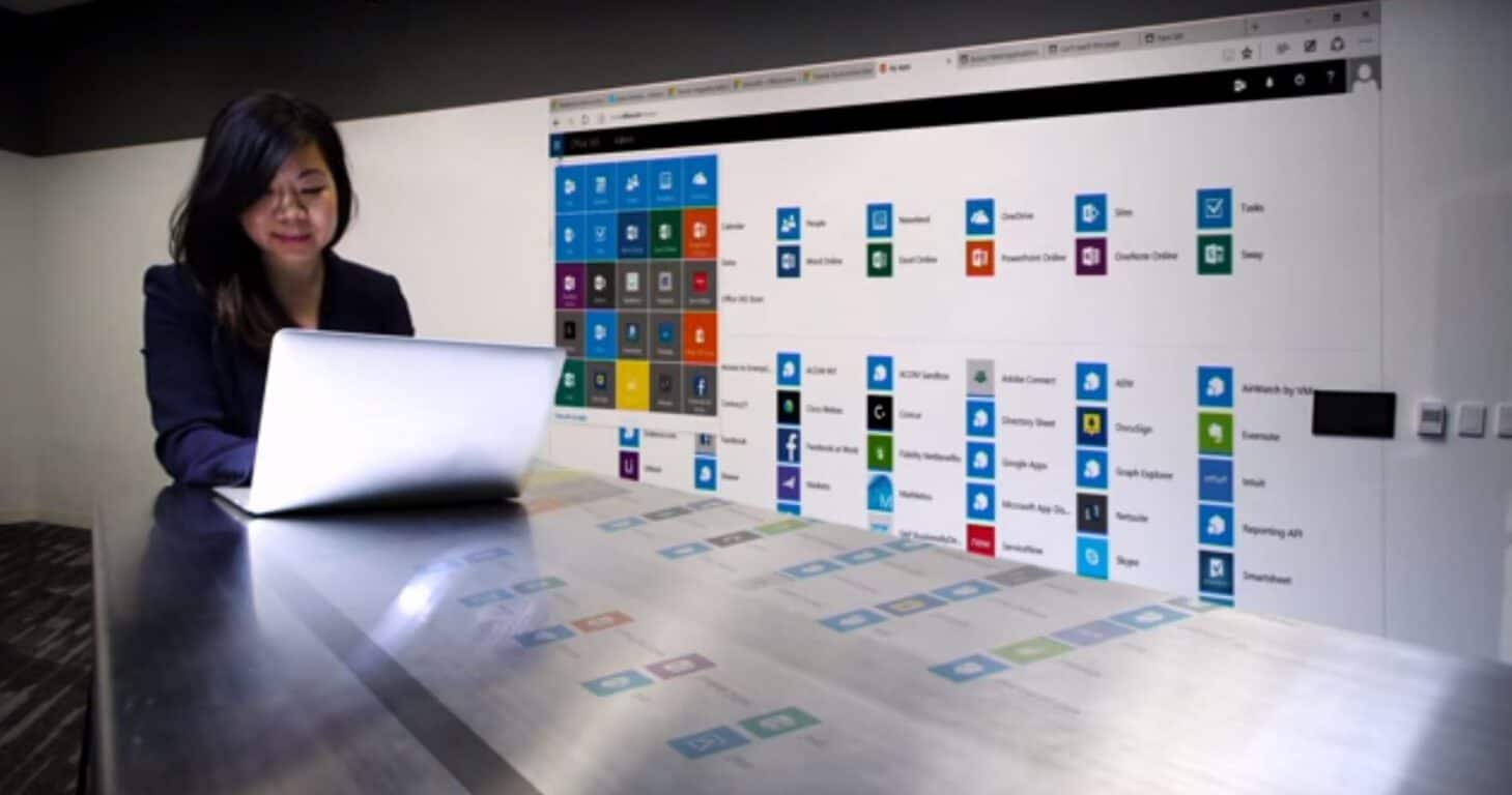 Microsoft, Ping Identity, Partners
