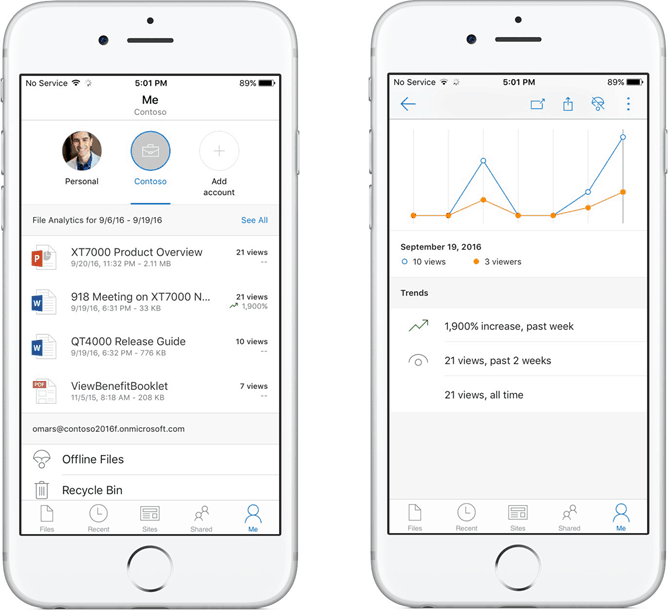Measure the reach of your files on the iOS app.