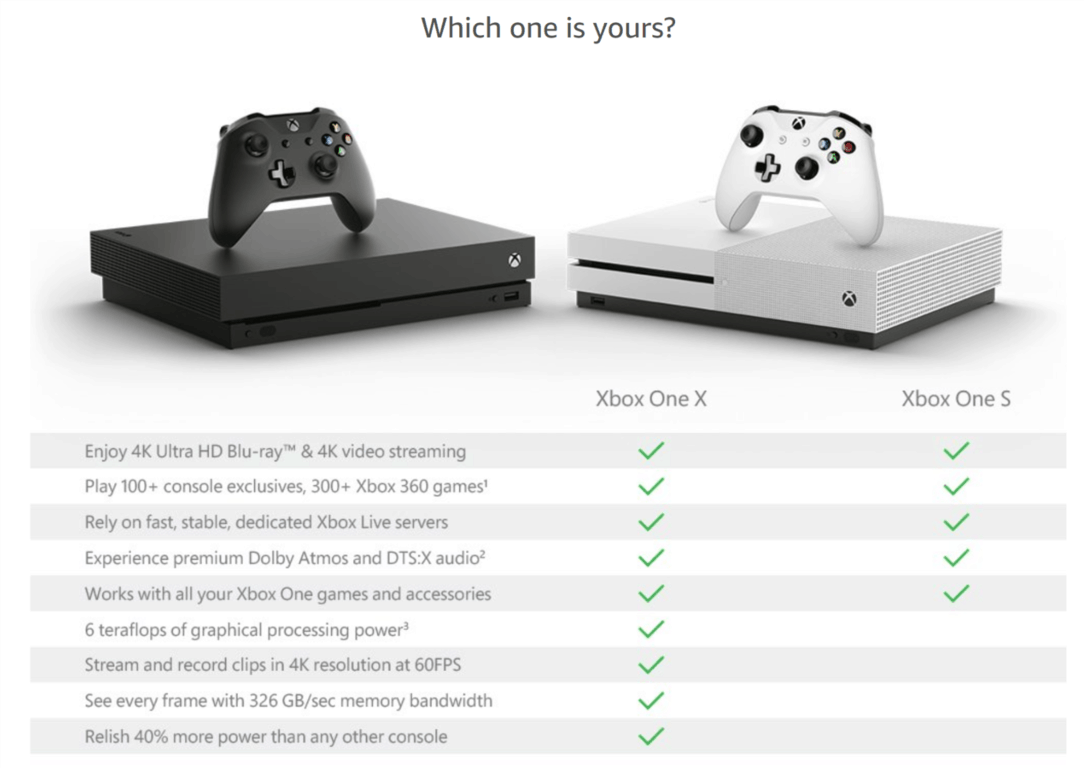 xbox one x and kinect