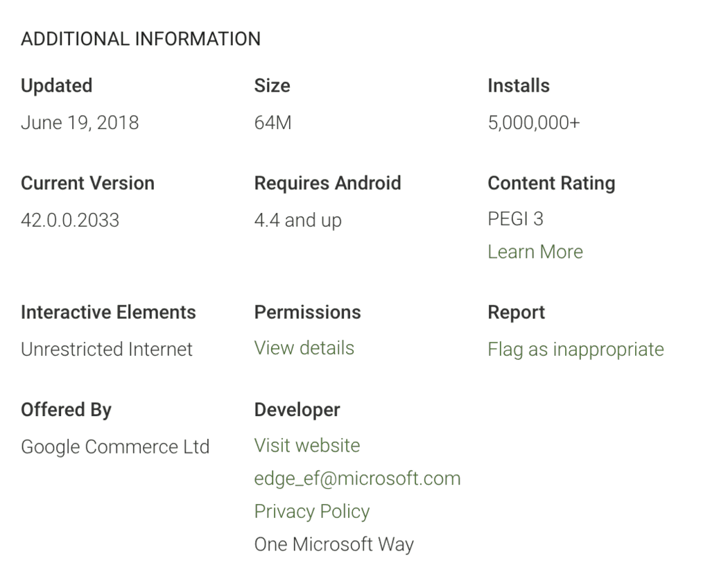 Microsoft Edge on Android - 5 million downloads