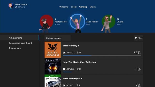 New Xbox Avatars on Xbox One