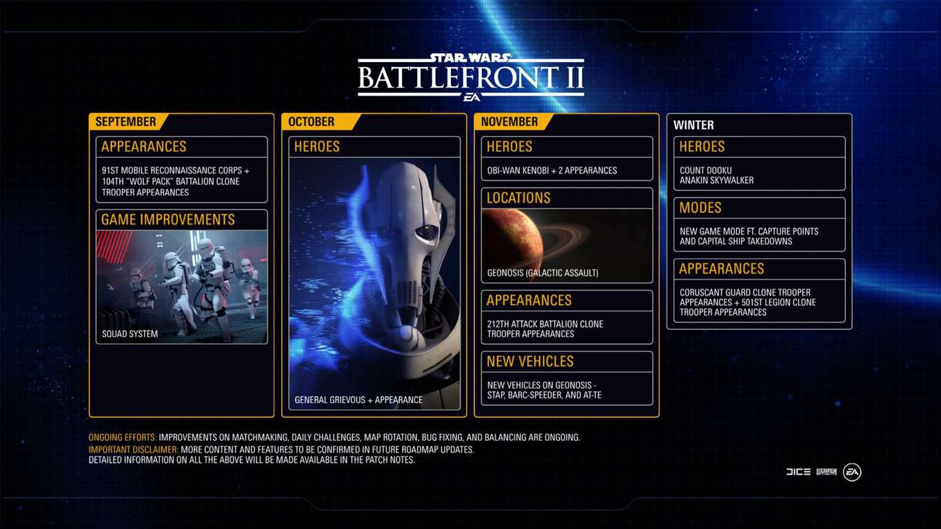 Star Wars Battlefront II roadmap