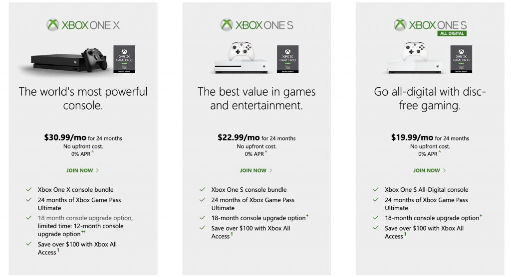 xbox all access now