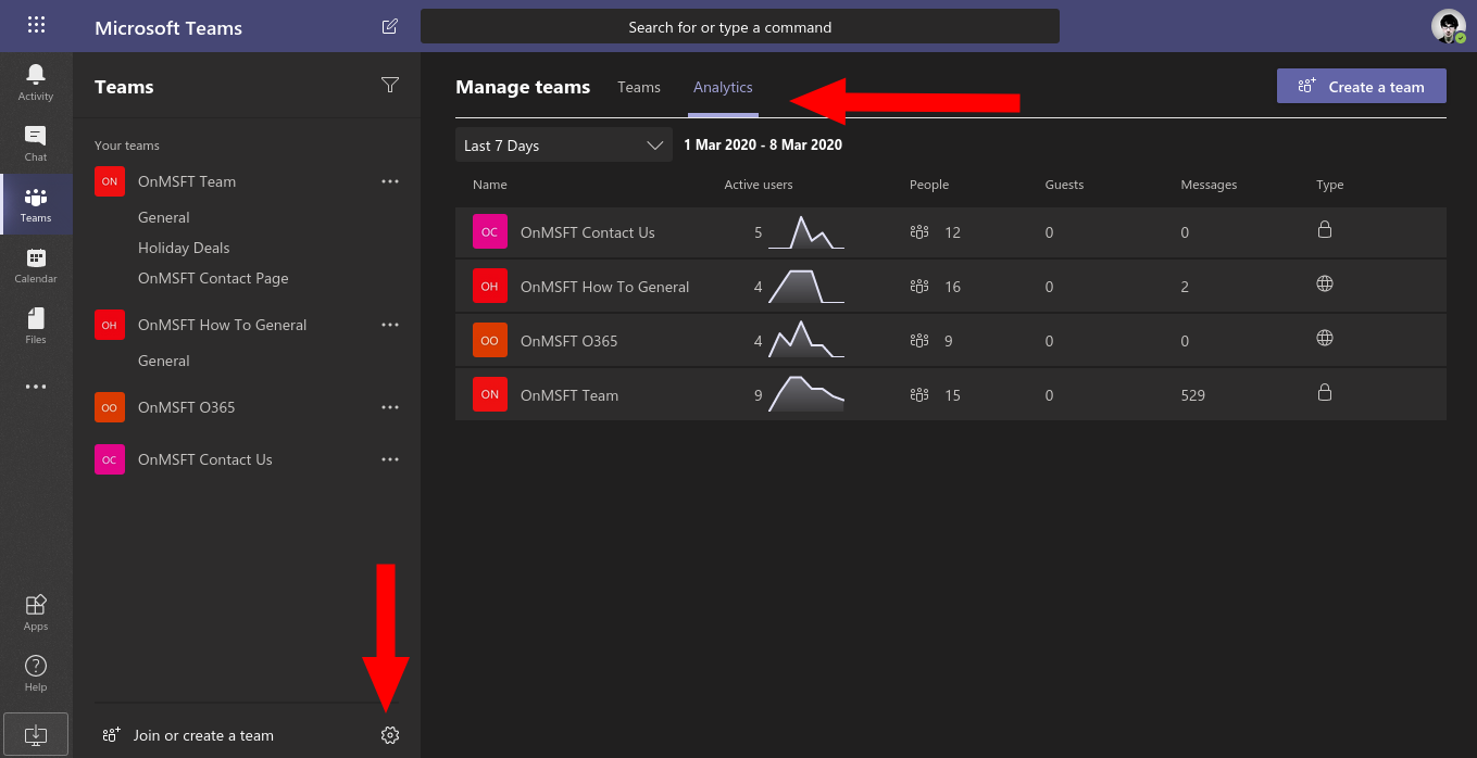 how-to-use-insights-in-microsoft-teams-to-analyse-how-your-team