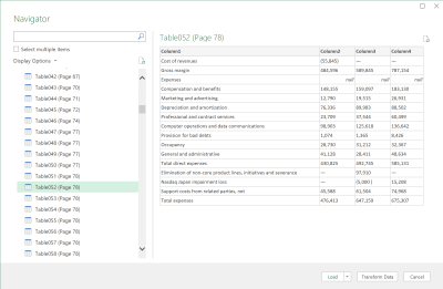 excel import pdf table