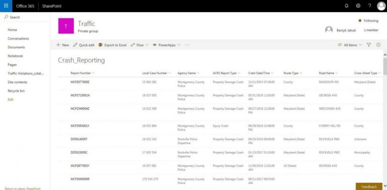 Sharepoint Online List