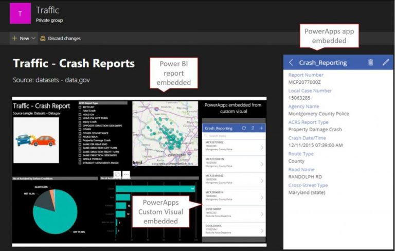 Sharepoint Online Summaryview