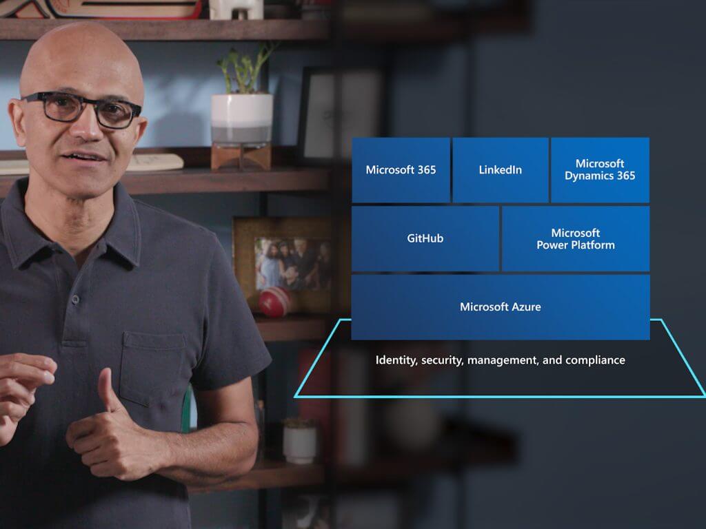 Satya Nadella Azure BUILD2021 Satya Nadella Azure BUILD2021