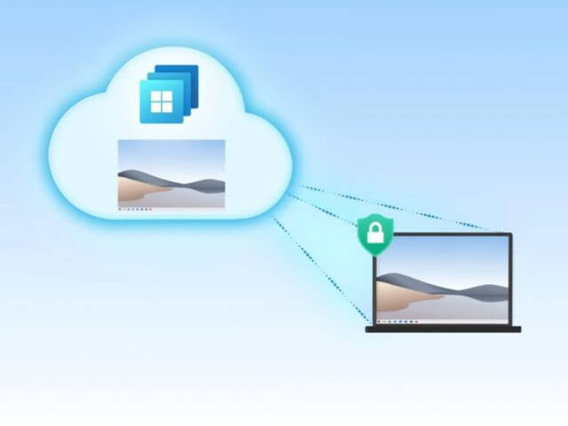Windows 365 app Cloud PC