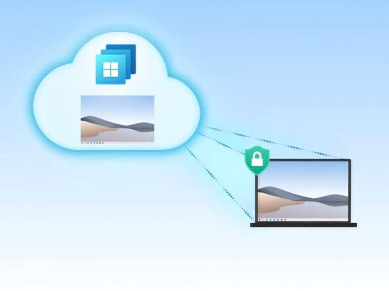Windows 365 app Cloud PC