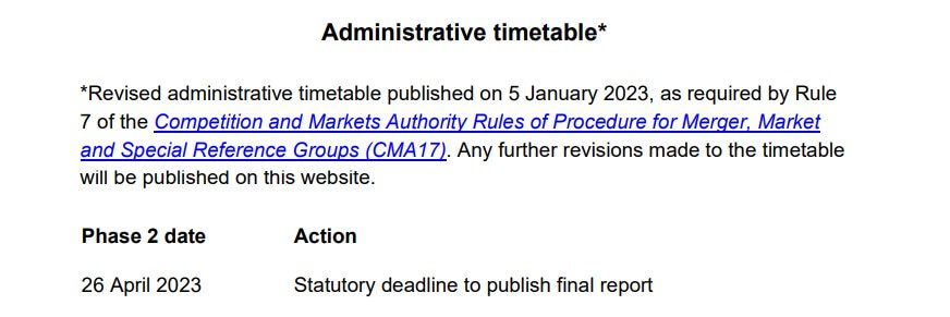 Cma Reporte La Date Limite Du Rapport Final Pour L'accord D'activision Blizzard À Fin Avril - Onmsft.com - 5 Janvier 2023