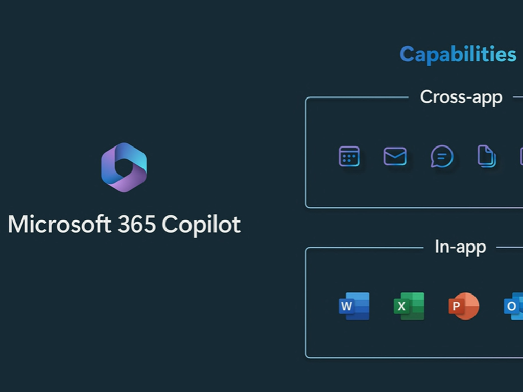 Enhancing Work Efficiency with Microsoft 365 Copilot