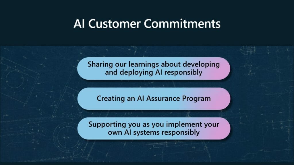 Microsoft offers Customer Commitments for a “responsible AI journey” 1 AICustomerCommitments