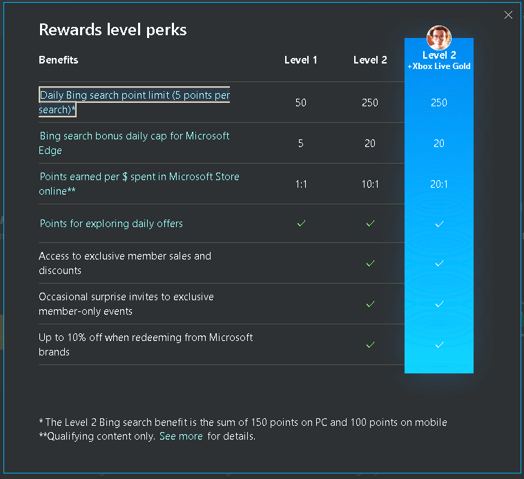 5 Best Ways to Earn Microsoft Rewards Points - 2023 Full Guide - Super Easy