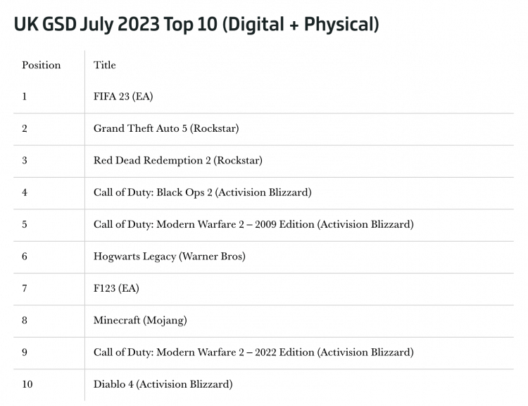 Screenshot 2023 08 14 at 7.54.19 PM Screenshot 2023 08 14 At 7.54.19 Pm