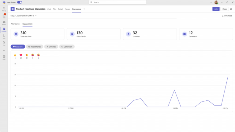 2 Engagement information 1536x860 1 Microsoft Teams