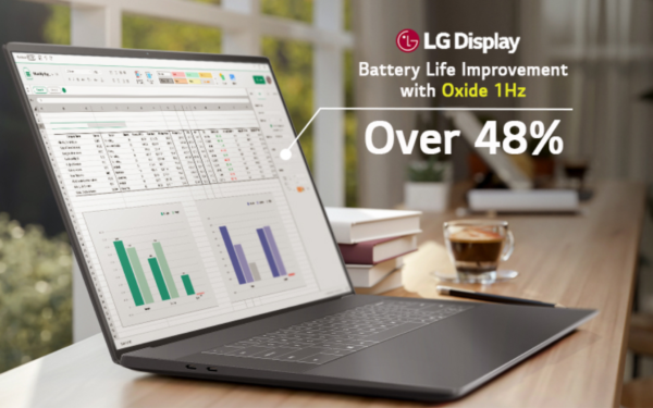 LG Display starts mass production of 1Hz to 120Hz laptop LCD panel, promising better battery life and smoother performance in Dell XPS devices.